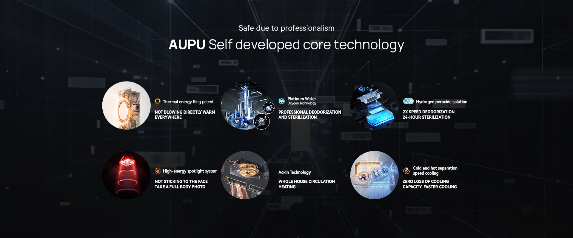 AUPU Self developed core technology
